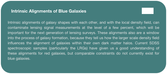 Intrinsic Alignments of Blue Galaxies                                                  Paper   

Intrinsic alignments of galaxy shapes with each other, and with the local density field, can contaminate lensing signal measurements at the level of a few percent, which will be important for the next generation of lensing surveys. These alignments also are a window into the process of galaxy formation, because they tell us how the larger scale density field influences the alignment of galaxies within their own dark matter halos. Current SDSS spectroscopic samples (particularly the LRGs) have given us a good understanding of these alignments for red galaxies, but comparable constraints do not currently exist for blue galaxies.
